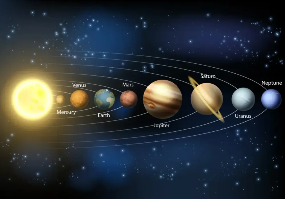 Ile planet jest w Układzie Słonecznym? Prawda o 8 planetach i Plutonie