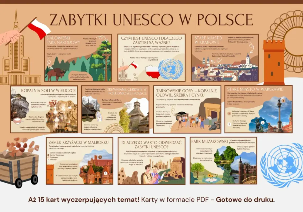 Polskie obiekty UNESCO - Jak je zapamiętać i zrozumieć?