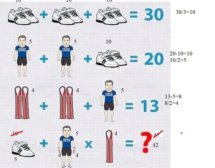 Zagadka matematyczna z butami: Gdzie zniknęła brakująca złotówka?
