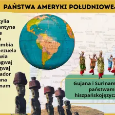 Państwa Ameryki Południowej: lista krajów, w tym Brazylia, Argentyna, Chile, Peru, Kolumbia, Wenezuela, Boliwia, Paragwaj, Urugwaj, Ekwador, Gujana i Surinam.