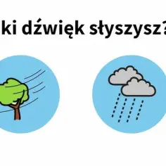 Zagadki o pogodzie dla dzieci – rozwijaj wyobraźnię i zdobądź wiedzę