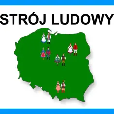 Stroje ludowe z różnych regionów Polski rozmieszczone na mapie kraju.