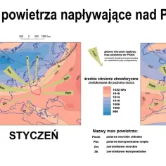 Mapy pokazujące napływ mas powietrza do Polski w styczniu i lipcu, ilustrujące zmienność klimatu w Polsce.