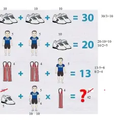 Zagadka matematyczna z butami: Gdzie zniknęła brakująca złotówka?