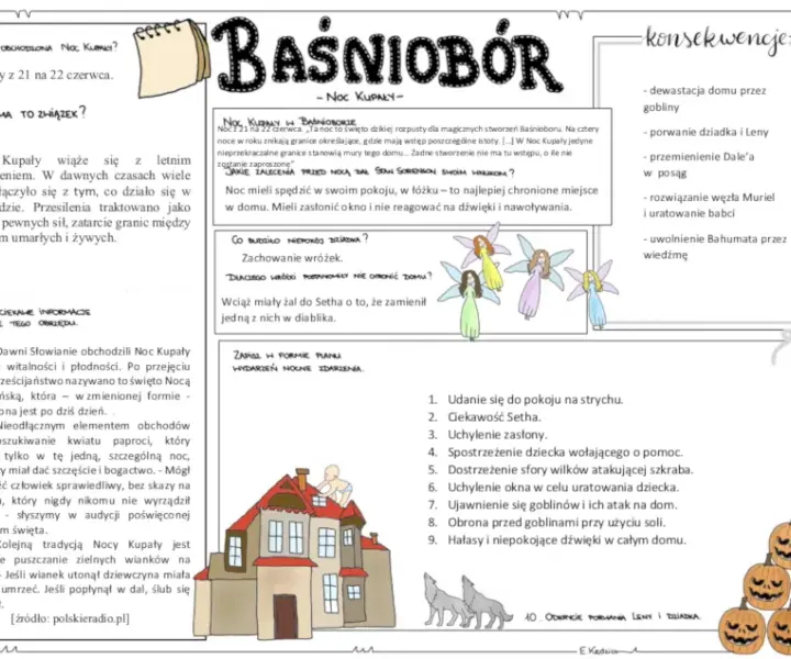Baśniobór Test z lektury - część 1