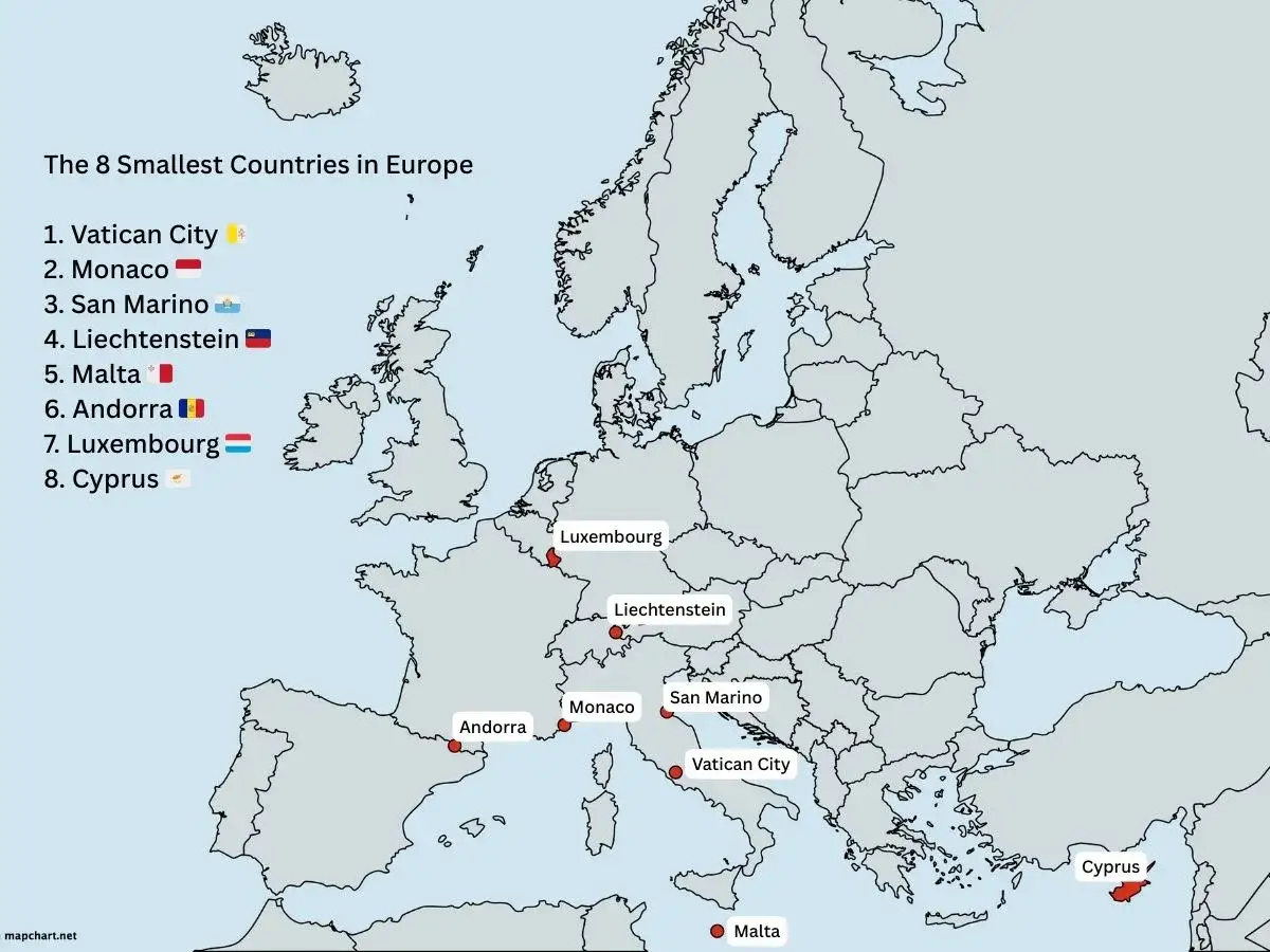 Mapa Europy z zaznaczonymi najmniejszymi państwami: Watykan, Monako, San Marino, Liechtenstein, Malta, Andora, Luksemburg, Cypr.