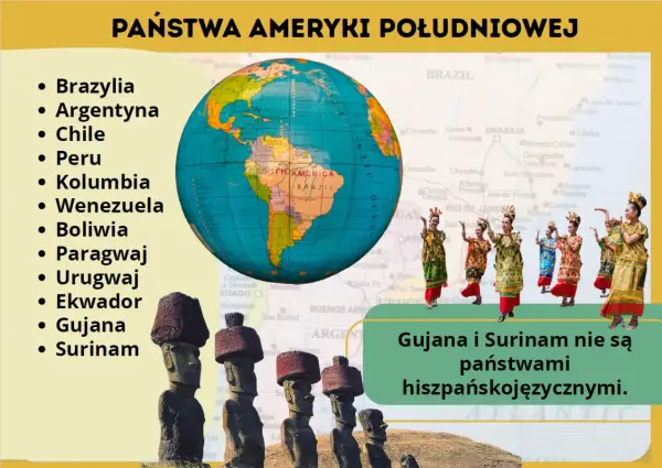 Państwa Ameryki Południowej - Pełna lista i jak je zapamiętać