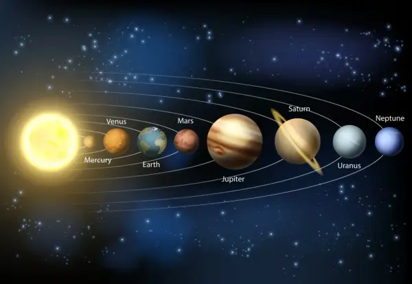 Ile planet jest w Układzie Słonecznym? Prawda o 8 planetach i Plutonie