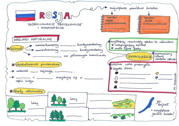 Geografia klasa 6 - Jak opanować mapę i ruchy Ziemi?