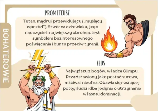 Prometeusz: Mit o ogniu, buncie i cenie postępu – poznaj!