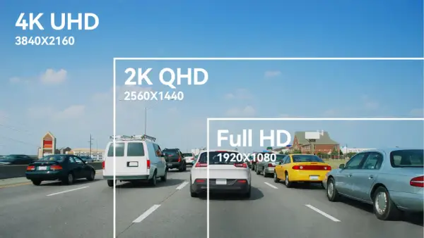 Rozdzielczość 2K - Co to jest? Różnice DCI vs QHD i wybór!